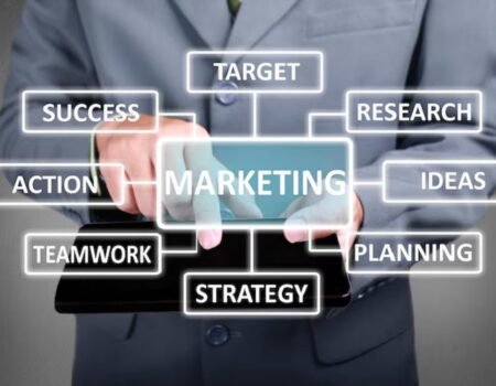 How to Develop a Marketing Strategy